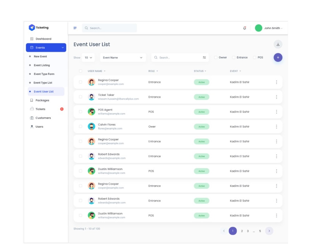 Enterprise Dashboard